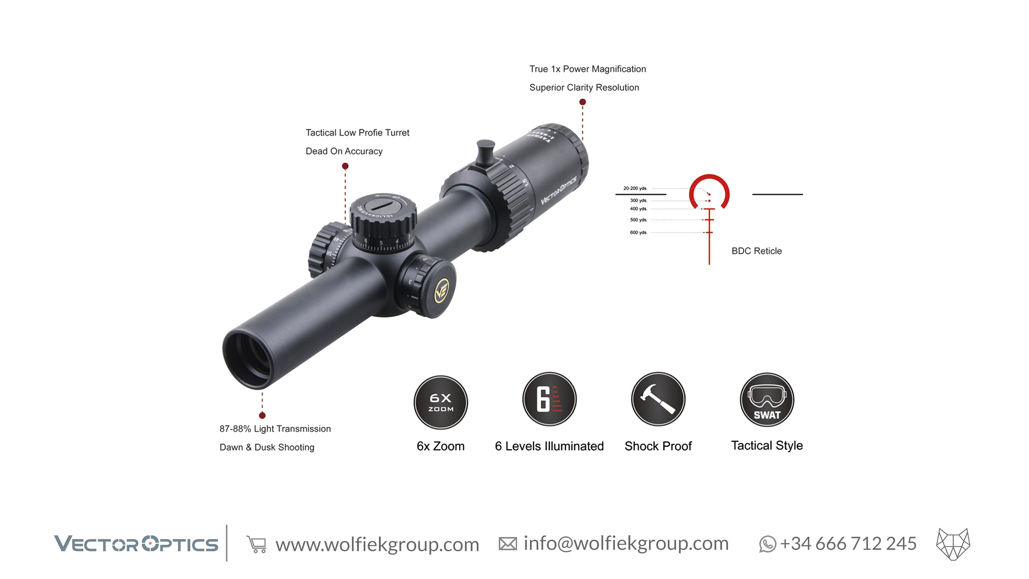 VECTOR OPTICS TAURUS 1-6x24 FFP – RTI ARMS SHOP