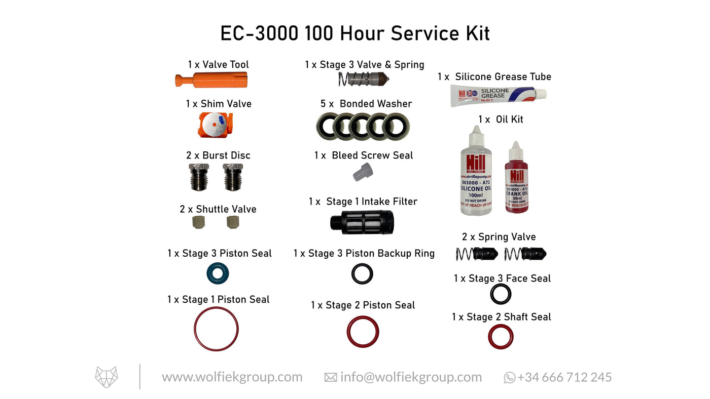 Hill EC-3000 · 100 Hour Service Kit